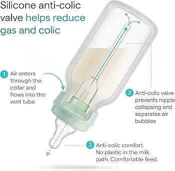 Premium Baby Feeding Bottle