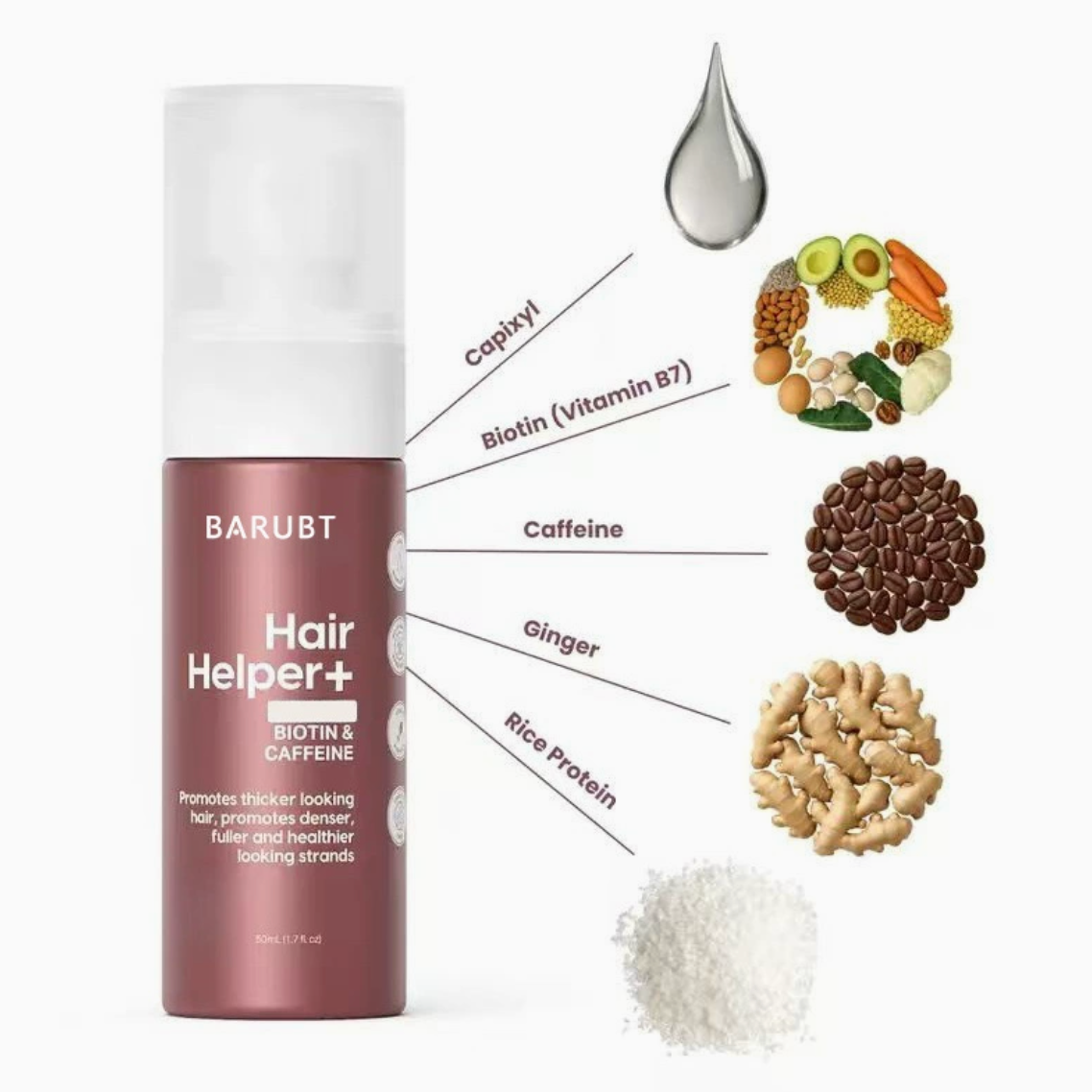 Hair Helper+ Biotin & Caffeine UNISEX Hair Serum