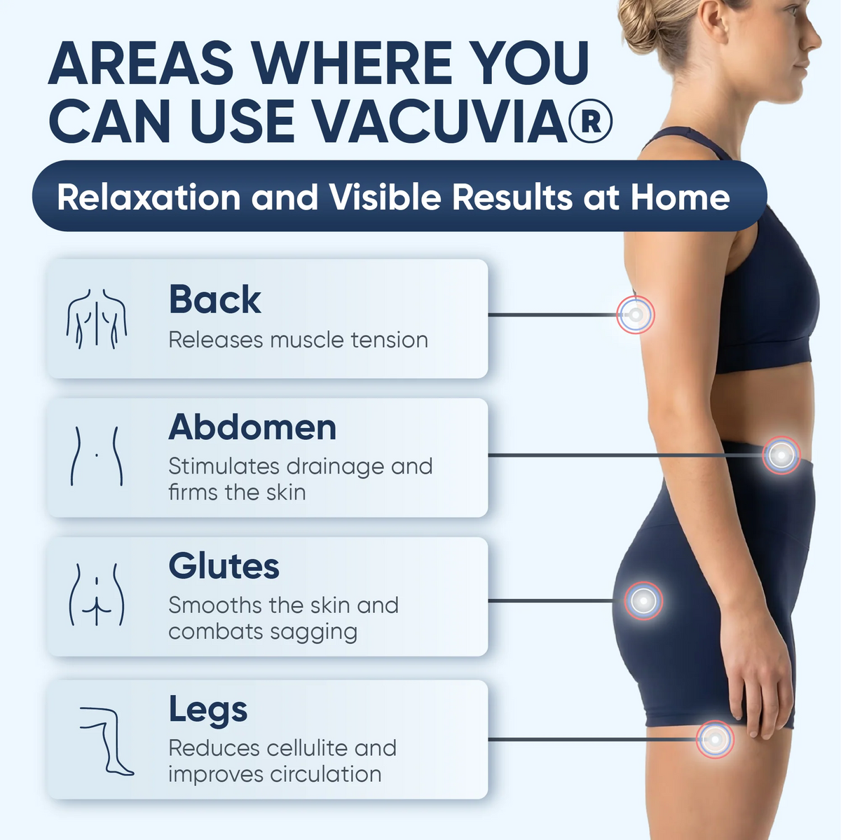Cellular Skin Vaccum