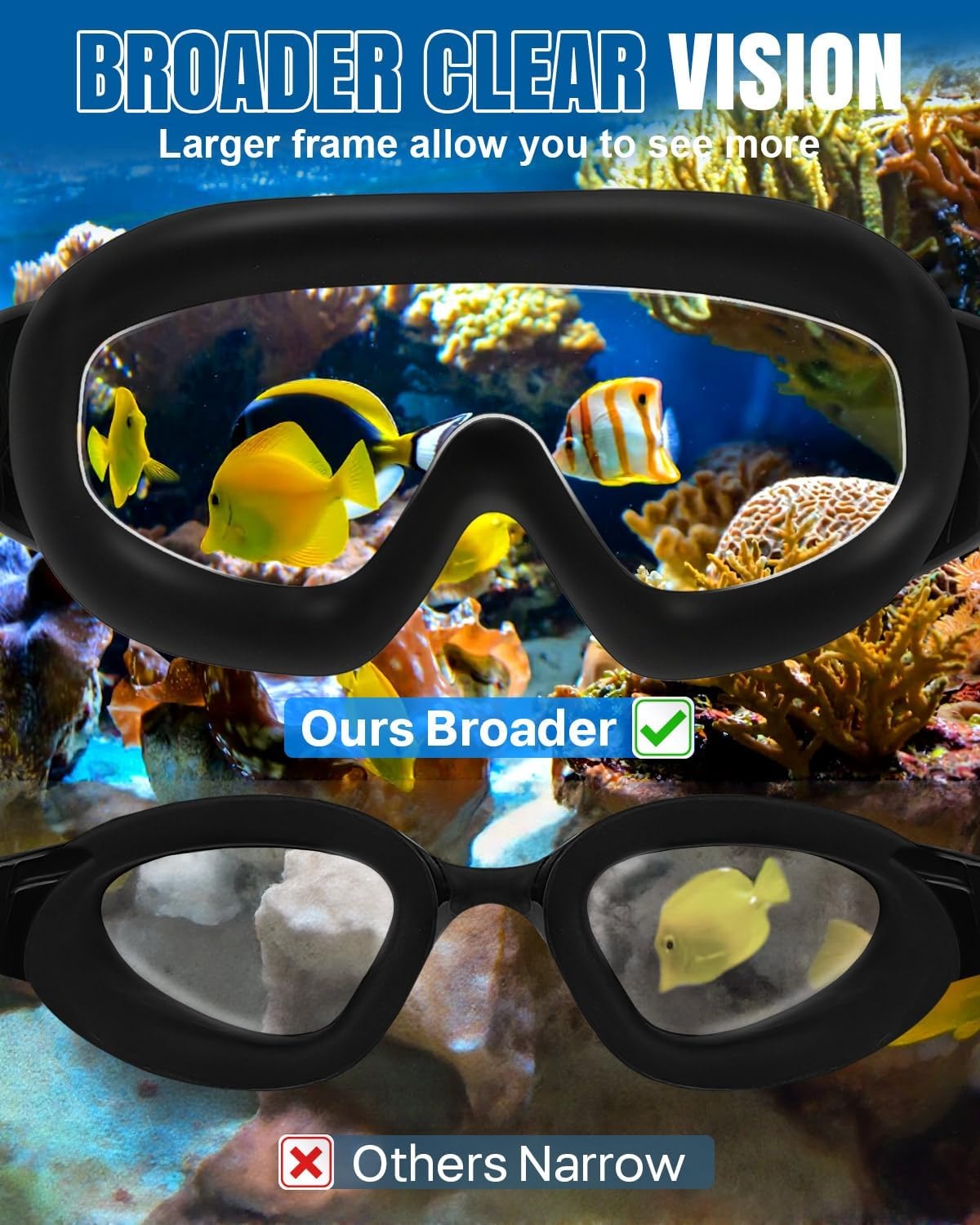 Wide View Anti Fog&UV Swimming Goggles UNISEX