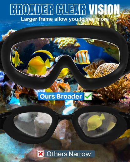 Wide View Anti Fog&UV Swimming Goggles UNISEX