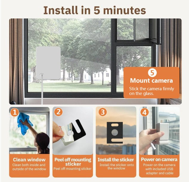 Chromax 3MP 2K Dual Band Indoor Security Cam