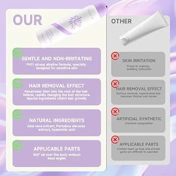 PHOFAY Smooth Hair removal Cream for Women