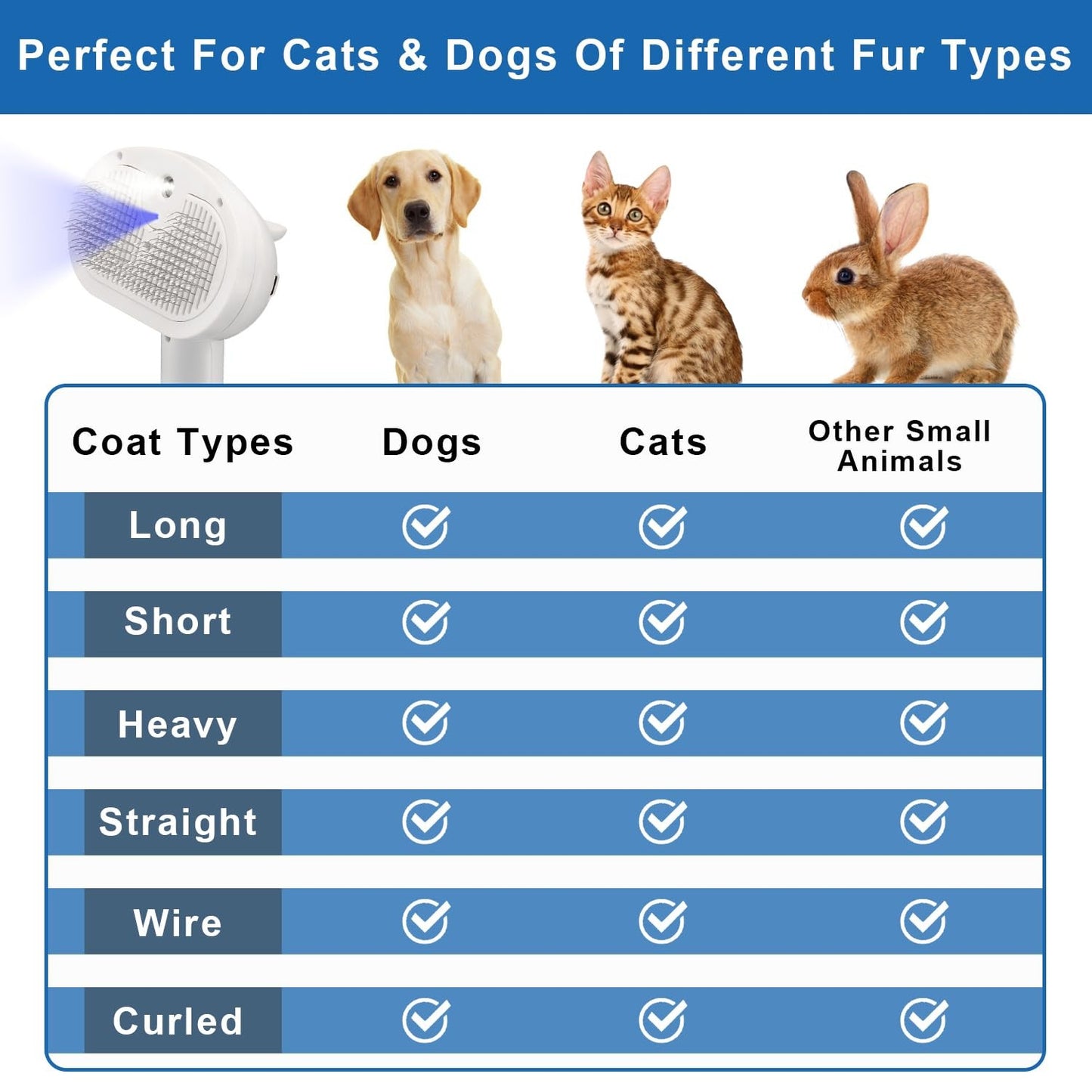 Advance Steam Brush for Pets