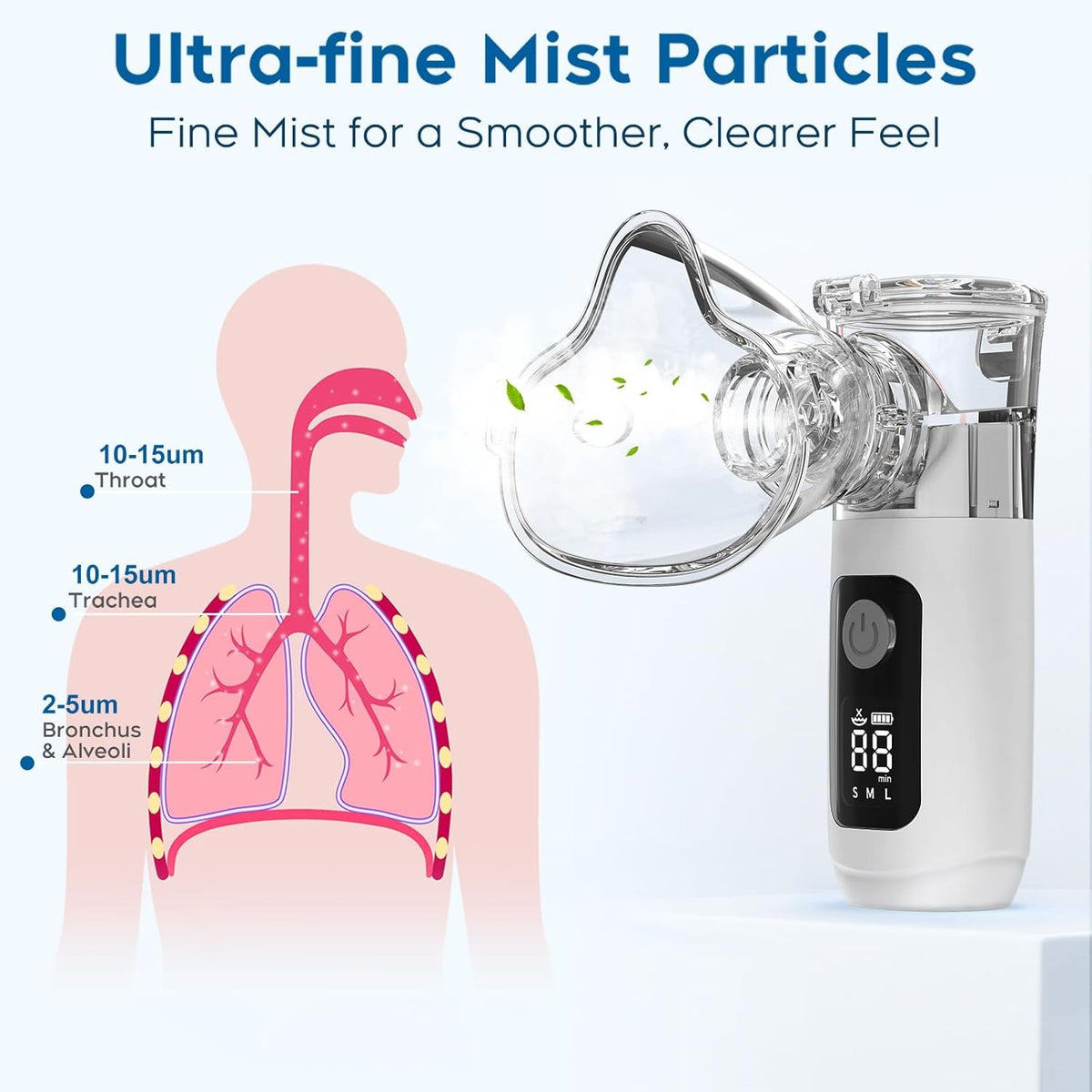 Ultrasonic Nebulizer