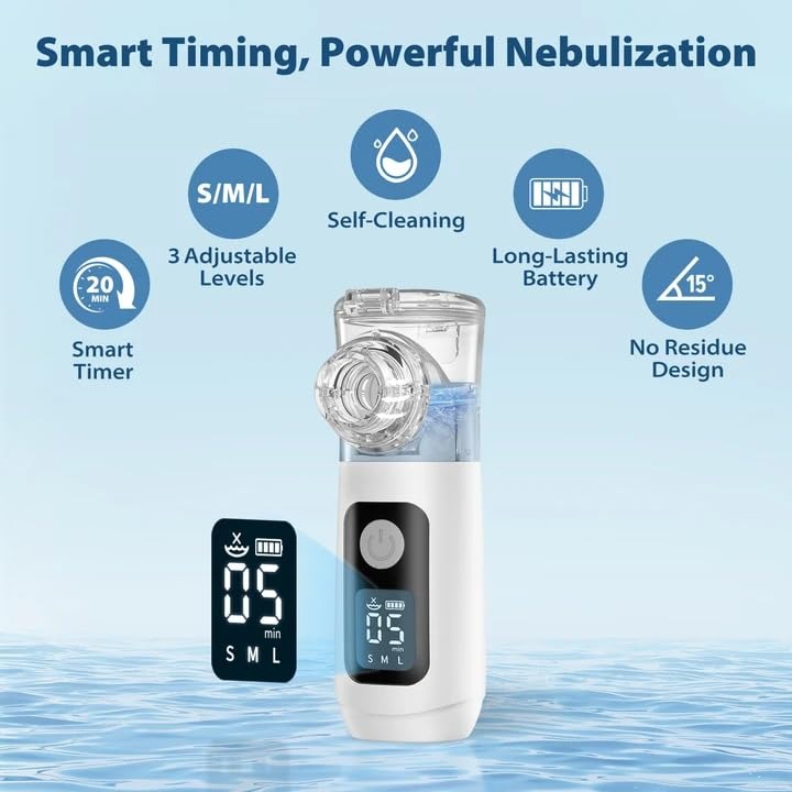 Ultrasonic Nebulizer