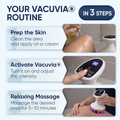 Cellular Skin Vaccum