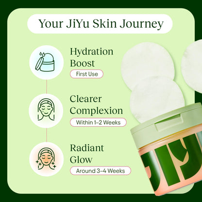 JiYu Toning Polish Pads - Korean Skincare for Dark Spots