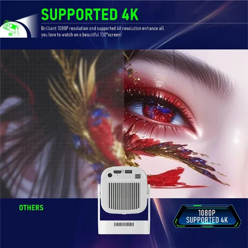 HY260 Pro Android LED Video Projector