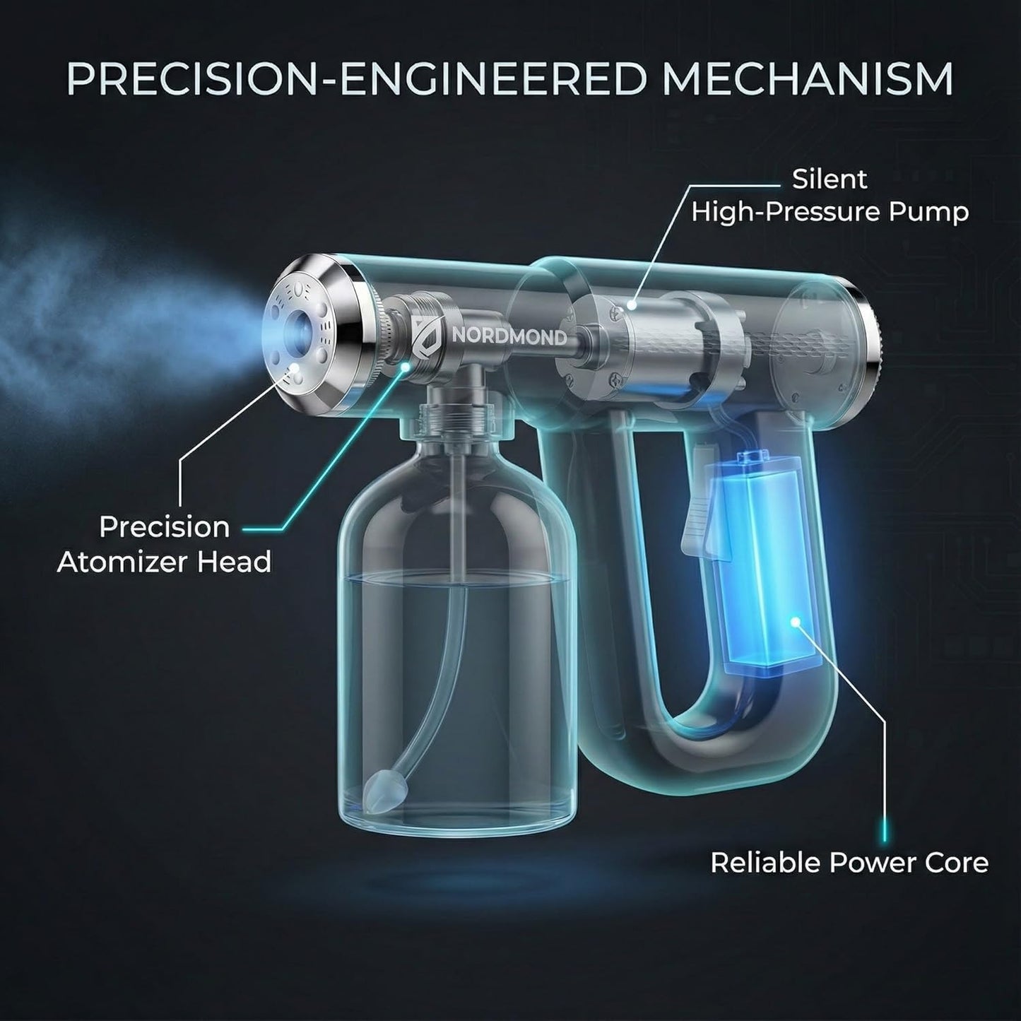 Disinfectant Fogger Machine