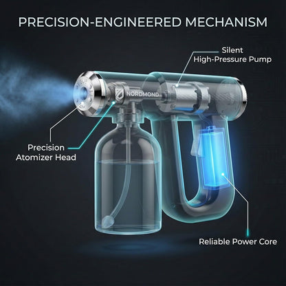 Disinfectant Fogger Machine