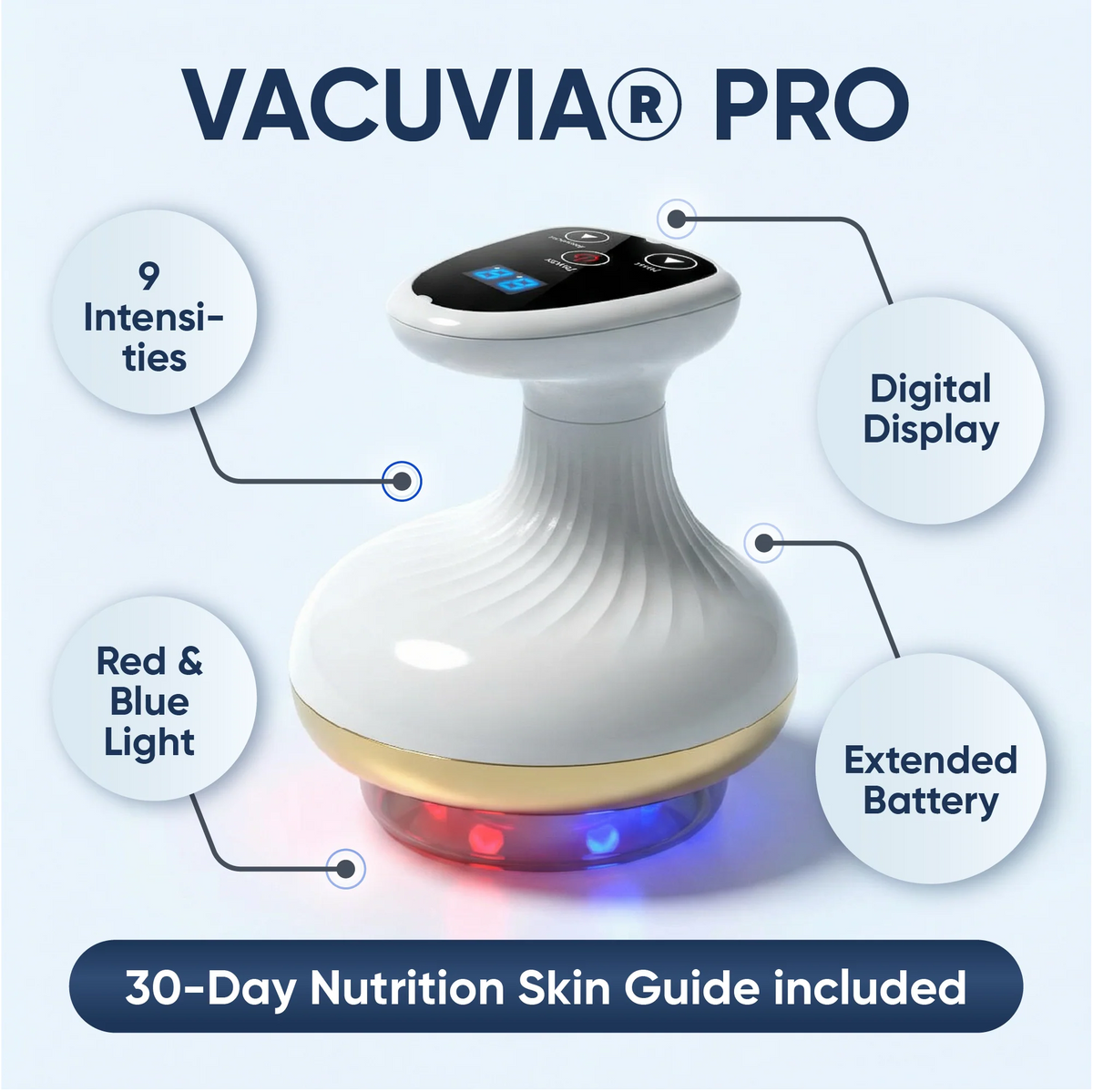 Cellular Skin Vaccum